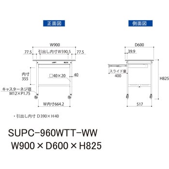 軽量作業台/耐荷重128kg_移動式_ワイド引き出し付_全面棚付_ワークテーブル150シリーズ_低圧メラミン天板 山金工業