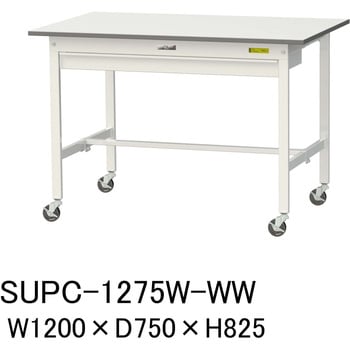 軽量作業台/耐荷重128kg_ワイド引き出し付_移動式H825_ワークテーブル150シリーズ 山金工業