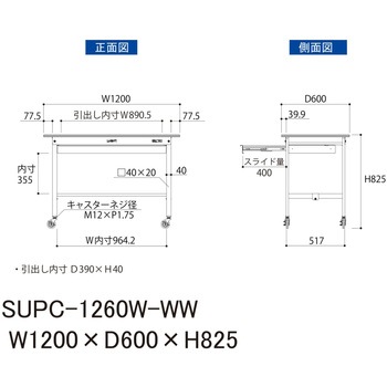 軽量作業台/耐荷重128kg_ワイド引き出し付_移動式H825_ワークテーブル150シリーズ 山金工業
