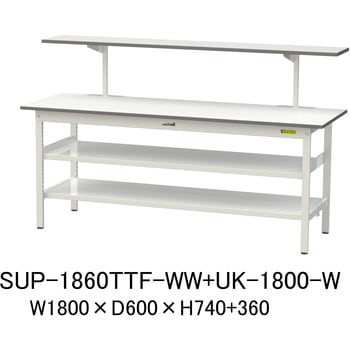 軽量作業台/耐荷重150kg_架台付_中間棚付固定式H740_全面棚板付_ワークテーブル150シリーズ 山金工業