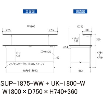 軽量作業台/耐荷重150kg_架台付_固定式H740_ワークテーブル150シリーズ 山金工業