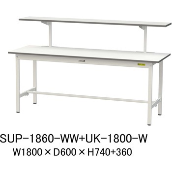 軽量作業台/耐荷重150kg_架台付_固定式H740_ワークテーブル150シリーズ 山金工業
