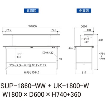 軽量作業台/耐荷重150kg_架台付_固定式H740_ワークテーブル150シリーズ 山金工業