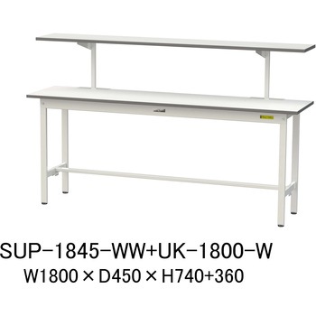 軽量作業台/耐荷重150kg_架台付_固定式H740_ワークテーブル150シリーズ 山金工業