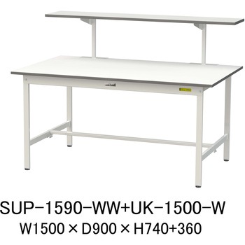 軽量作業台/耐荷重150kg_架台付_固定式H740_ワークテーブル150シリーズ 山金工業