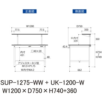 軽量作業台/耐荷重150kg_架台付_固定式H740_ワークテーブル150シリーズ 山金工業