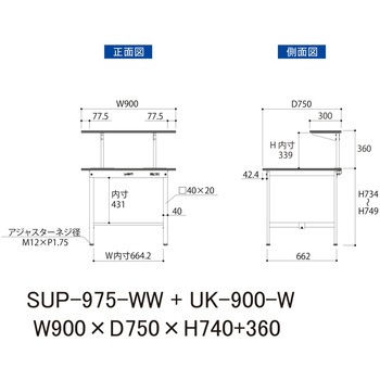 軽量作業台/耐荷重150kg_架台付_固定式H740_ワークテーブル150シリーズ 山金工業