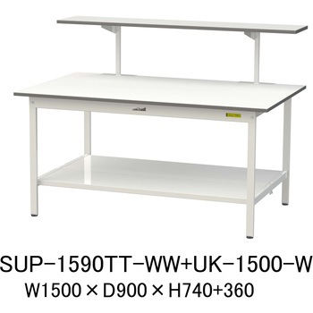 軽量作業台/耐荷重150kg_架台付_固定式H740_全面棚板付_ワークテーブル150シリーズ 山金工業