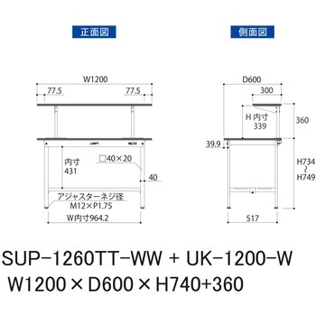 軽量作業台/耐荷重150kg_架台付_固定式H740_全面棚板付_ワークテーブル150シリーズ 山金工業