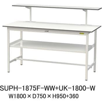 軽量作業台/耐荷重150kg_架台付_中間棚付固定式H950_ワークテーブル150シリーズ 山金工業 汎用タイプ 【通販モノタロウ】