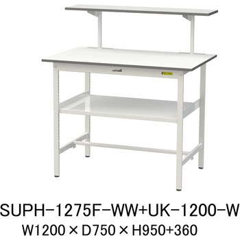 軽量作業台/耐荷重150kg_架台付_中間棚付固定式H950_ワークテーブル150シリーズ 山金工業