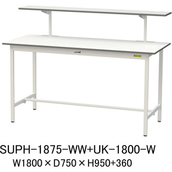 軽量作業台/耐荷重150kg_架台付_固定式H950_ワークテーブル150シリーズ 山金工業
