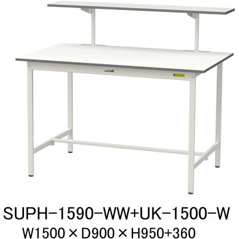 軽量作業台/耐荷重150kg_架台付_固定式H950_ワークテーブル150シリーズ 山金工業