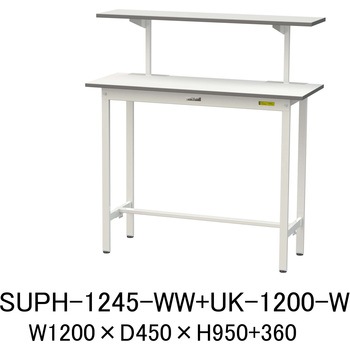 軽量作業台/耐荷重150kg_架台付_固定式H950_ワークテーブル150シリーズ 山金工業