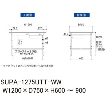 軽量作業台/耐荷重150kg_引き出し付_高さ調整H600～900_全面棚板付_ワークテーブル150シリーズ 山金工業