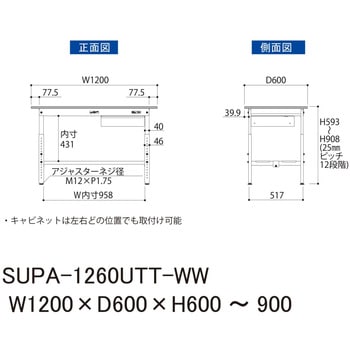 軽量作業台/耐荷重150kg_引き出し付_高さ調整H600～900_全面棚板付_ワークテーブル150シリーズ 山金工業