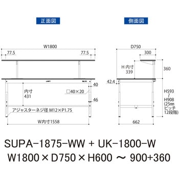 軽量作業台/耐荷重150kg_架台付_高さ調整H600～900_ワークテーブル150シリーズ 山金工業