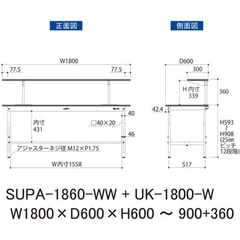 軽量作業台/耐荷重150kg_架台付_高さ調整H600～900_ワークテーブル150シリーズ 山金工業
