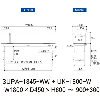 軽量作業台/耐荷重150kg_架台付_高さ調整H600～900_ワークテーブル150シリーズ 山金工業