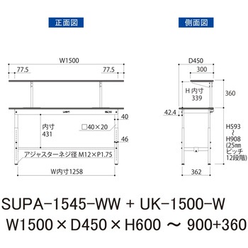 軽量作業台/耐荷重150kg_架台付_高さ調整H600～900_ワークテーブル150シリーズ 山金工業