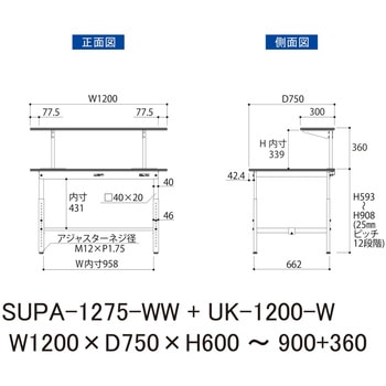 軽量作業台/耐荷重150kg_架台付_高さ調整H600～900_ワークテーブル150シリーズ 山金工業