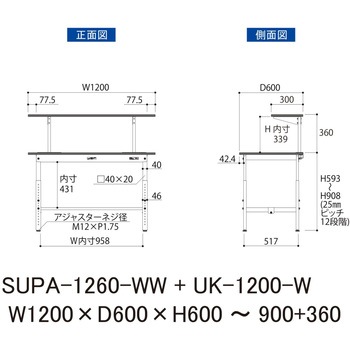 軽量作業台/耐荷重150kg_架台付_高さ調整H600～900_ワークテーブル150シリーズ 山金工業
