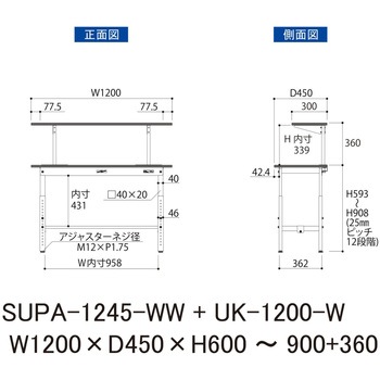 軽量作業台/耐荷重150kg_架台付_高さ調整H600～900_ワークテーブル150シリーズ 山金工業