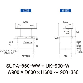 軽量作業台/耐荷重150kg_架台付_高さ調整H600～900_ワークテーブル150シリーズ 山金工業