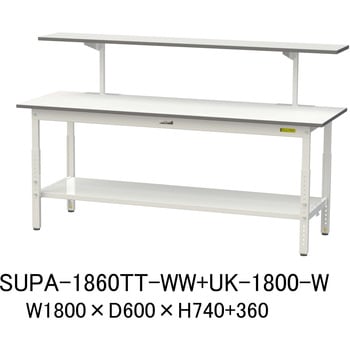 軽量作業台/耐荷重150kg_架台付_高さ調整H600～900_全面棚板付_ワークテーブル150シリーズ 山金工業