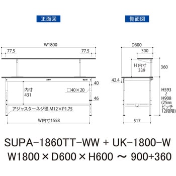 軽量作業台/耐荷重150kg_架台付_高さ調整H600～900_全面棚板付_ワークテーブル150シリーズ 山金工業