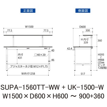 軽量作業台/耐荷重150kg_架台付_高さ調整H600～900_全面棚板付_ワークテーブル150シリーズ 山金工業
