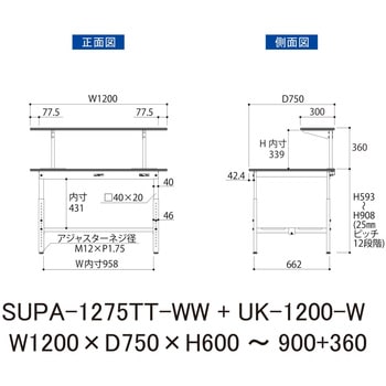 軽量作業台/耐荷重150kg_架台付_高さ調整H600～900_全面棚板付_ワークテーブル150シリーズ 山金工業