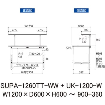 軽量作業台/耐荷重150kg_架台付_高さ調整H600～900_全面棚板付_ワークテーブル150シリーズ 山金工業