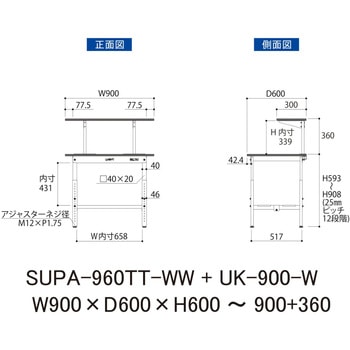 軽量作業台/耐荷重150kg_架台付_高さ調整H600～900_全面棚板付_ワークテーブル150シリーズ 山金工業