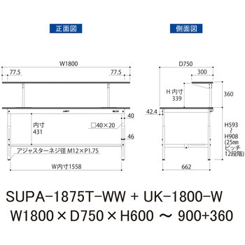 軽量作業台/耐荷重150kg_架台付_高さ調整H600～900_半面棚板付_ワークテーブル150シリーズ 山金工業