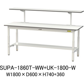 軽量作業台/耐荷重150kg_架台付_高さ調整H600～900_半面棚板付_ワークテーブル150シリーズ 山金工業