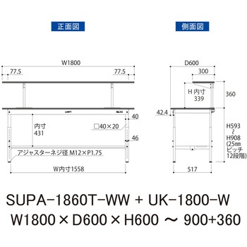 軽量作業台/耐荷重150kg_架台付_高さ調整H600～900_半面棚板付_ワークテーブル150シリーズ 山金工業