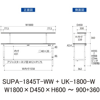 軽量作業台/耐荷重150kg_架台付_高さ調整H600～900_半面棚板付_ワークテーブル150シリーズ 山金工業