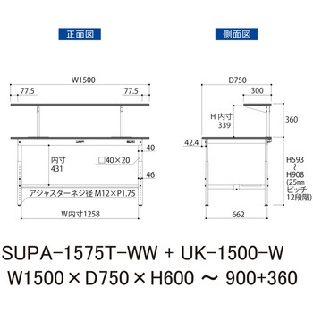 軽量作業台/耐荷重150kg_架台付_高さ調整H600～900_半面棚板付_ワークテーブル150シリーズ 山金工業