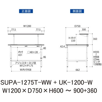 軽量作業台/耐荷重150kg_架台付_高さ調整H600～900_半面棚板付_ワークテーブル150シリーズ 山金工業
