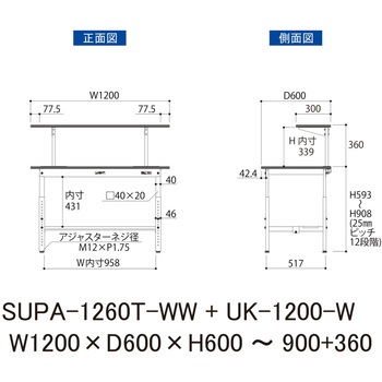 軽量作業台/耐荷重150kg_架台付_高さ調整H600～900_半面棚板付_ワークテーブル150シリーズ 山金工業