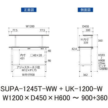 軽量作業台/耐荷重150kg_架台付_高さ調整H600～900_半面棚板付_ワークテーブル150シリーズ 山金工業