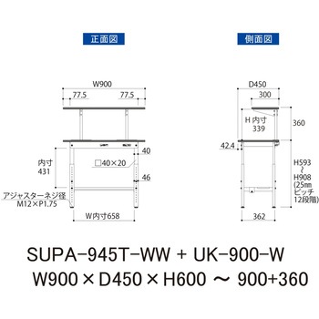 軽量作業台/耐荷重150kg_架台付_高さ調整H600～900_半面棚板付_ワークテーブル150シリーズ 山金工業