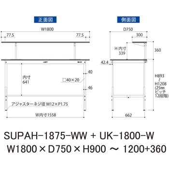 軽量作業台/耐荷重150kg_架台付_高さ調整H900～1200_ワークテーブル150シリーズ 山金工業