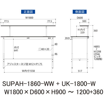 軽量作業台/耐荷重150kg_架台付_高さ調整H900～1200_ワークテーブル150シリーズ 山金工業