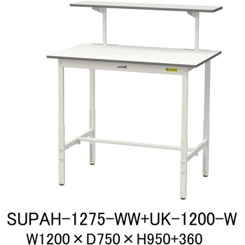 軽量作業台/耐荷重150kg_架台付_高さ調整H900～1200_ワークテーブル150シリーズ 山金工業