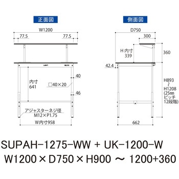 軽量作業台/耐荷重150kg_架台付_高さ調整H900～1200_ワークテーブル150シリーズ 山金工業