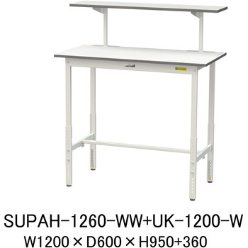 軽量作業台/耐荷重150kg_架台付_高さ調整H900～1200_ワークテーブル150シリーズ 山金工業