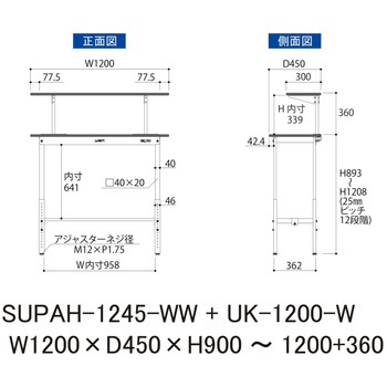 軽量作業台/耐荷重150kg_架台付_高さ調整H900～1200_ワークテーブル150シリーズ 山金工業