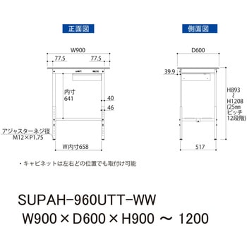 軽量作業台/耐荷重150kg_引き出し付_高さ調整H900～1200_全面棚板付_ワークテーブル150シリーズ 山金工業